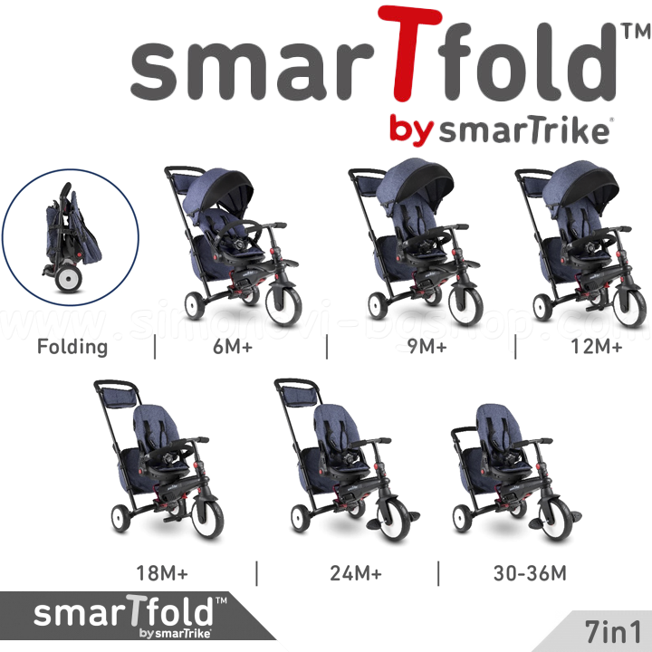 *Smart Trike   smarTfold 7  1 Denim STR7 Vibe 5503200